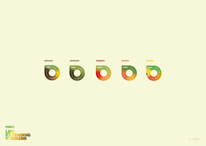 Life Extending Stickers