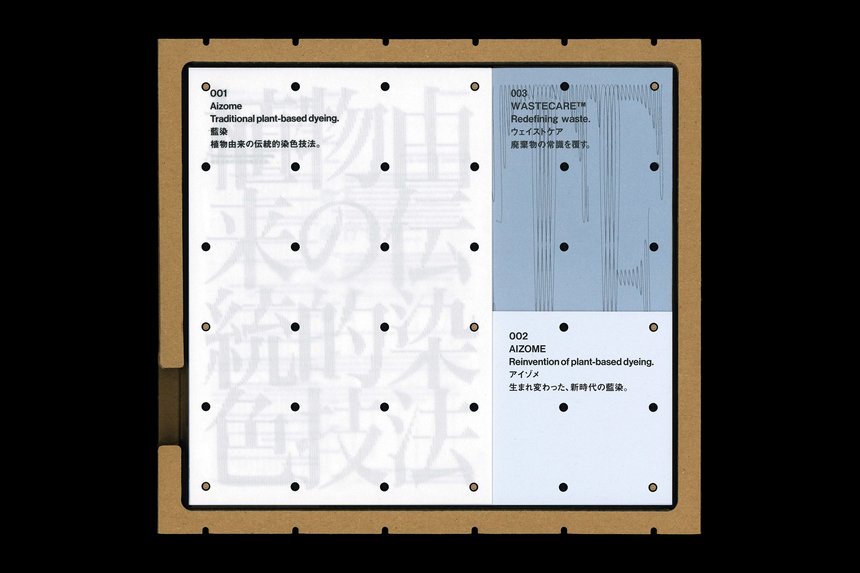 AIZOME WASTECARE Industrial Waste — Certified as Skincare