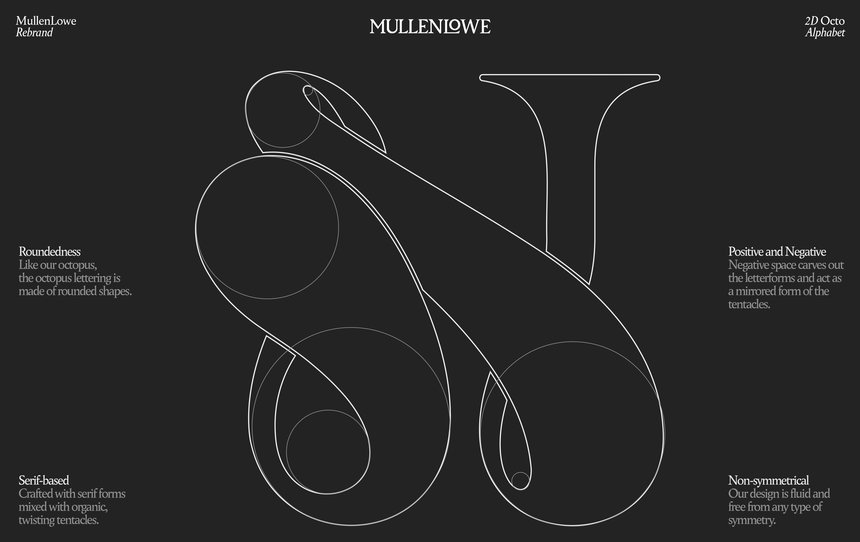 MullenLowe Global Rebrand