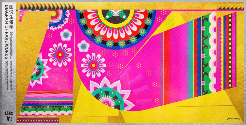 Diagram of Rare Words