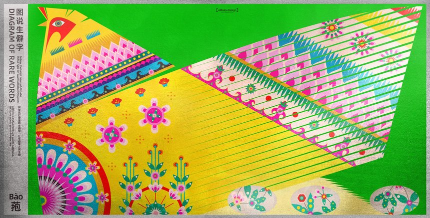 Diagram of Rare Words