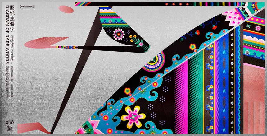 Diagram of Rare Words