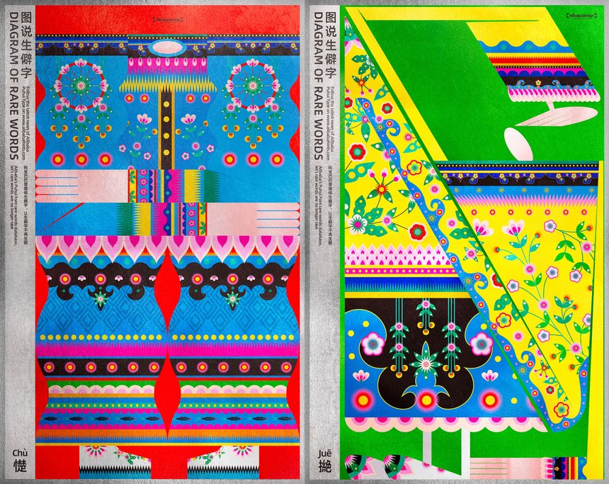 Diagram of Rare Words