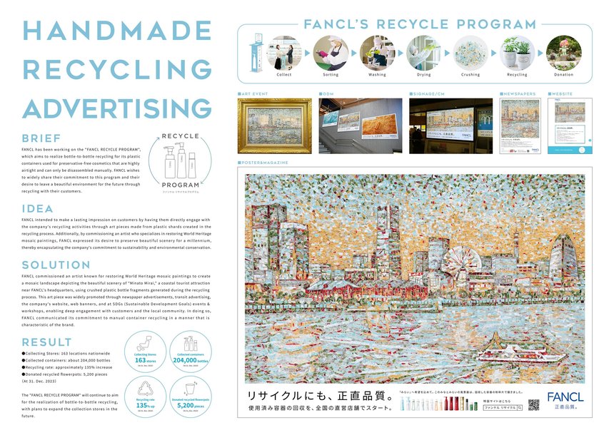 FANCL Recycle Program