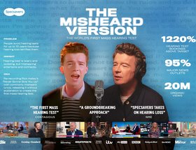 The Misheard Version